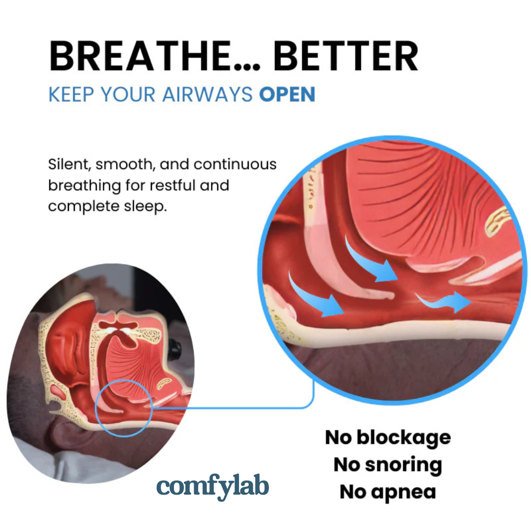 ComfyLab PulseAir | Dual Pulse Anti-Snoring Device